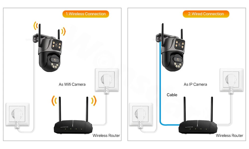 4K 8MP PTZ WIFI Camera Dual Lens Dual Screen IP Camera Outdoor 4MP HD Auto Tracking Security Protection CCTV Surveillance iCSee