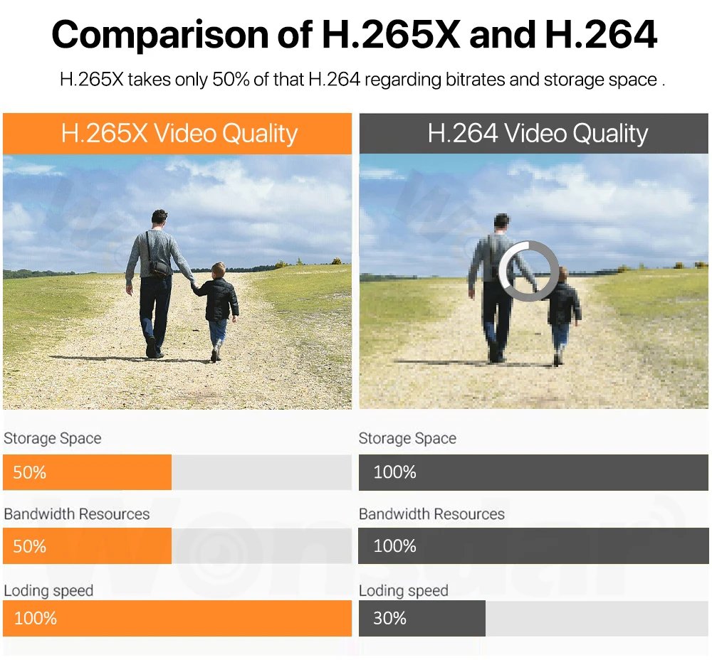 4K 8MP PTZ WIFI Camera Dual Lens Dual Screen IP Camera Outdoor 4MP HD Auto Tracking Security Protection CCTV Surveillance iCSee 4K 8MP PTZ WIFI Camera Dual Lens Dual Screen IP Camera Outdoor 4MP HD Auto Tracking Security Protection CCTV Surveillance iCSee