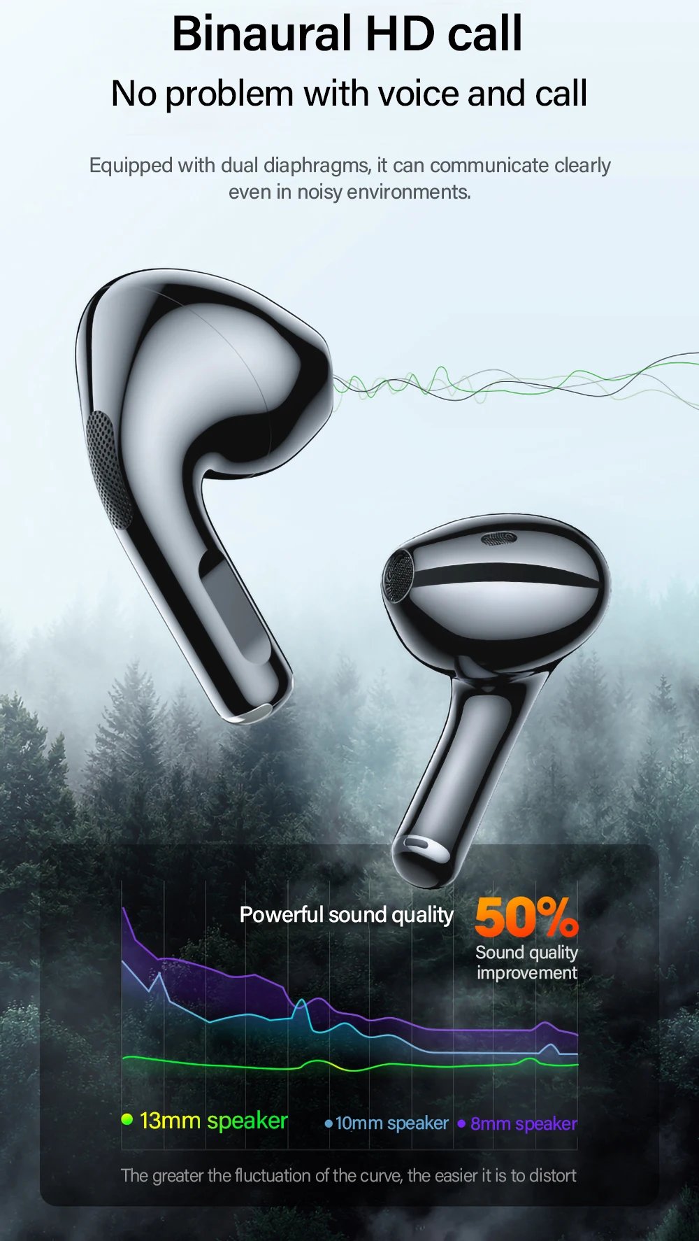 Original Lenovo LP40 wireless headphones TWS Bluetooth Earphones Touch Control Sport Headset Stereo Earbuds For Phone Android Original Lenovo LP40 wireless headphones TWS Bluetooth Earphones Touch Control Sport Headset Stereo Earbuds For Phone Android