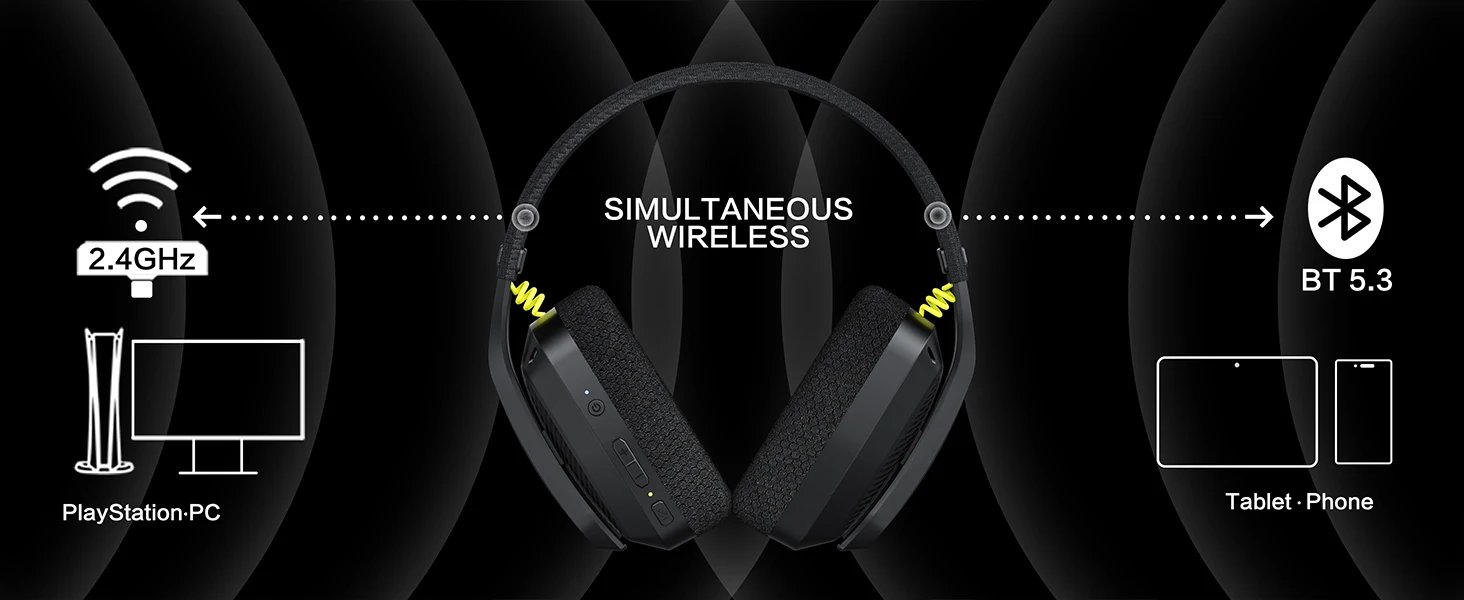 BINNUNE BW06 2.4GHz Wireless Gaming Headset with Mic for PS5 PS4 PC Mac Playstation Bluetooth Gaming headphone with Microphone