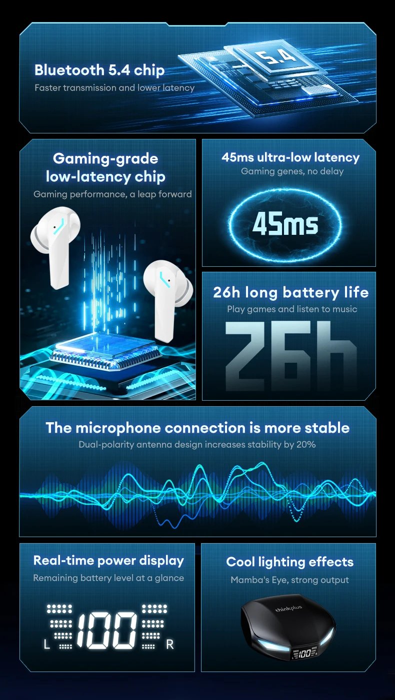 New Lenovo XT53 Wireless Bluetooth 5.4 Earphones LED Digital Display Waterproof Earbuds Noise Cancelling HD Voice Gaming Headset New Lenovo XT53 Wireless Bluetooth 5.4 Earphones LED Digital Display Waterproof Earbuds Noise Cancelling HD Voice Gaming Headset