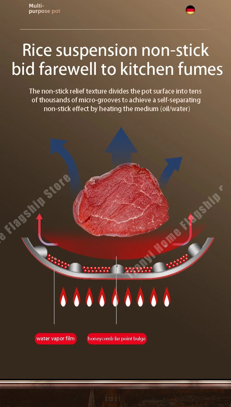316 Stainless Steel Frying Pan Wok Non-stick Cooking Honeycomb Steak Gas Stove Pot Induction General Saucepan Kitchen Cookware