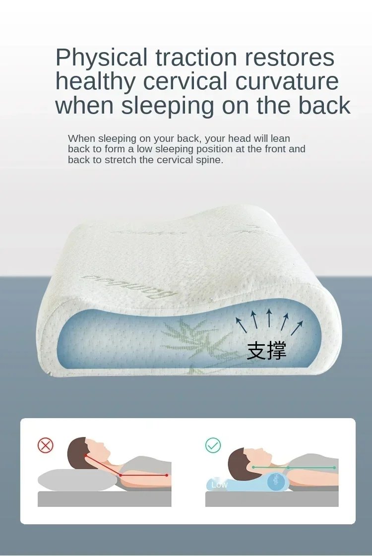 Long Pillow Memory Foam Bedding Pillow Neck Protection Slow Rebound Shaped Maternity Pillow For Sleeping Orthopedic Pillows Long Pillow Memory Foam Bedding Pillow Neck Protection Slow Rebound Shaped Maternity Pillow For Sleeping Orthopedic Pillows
