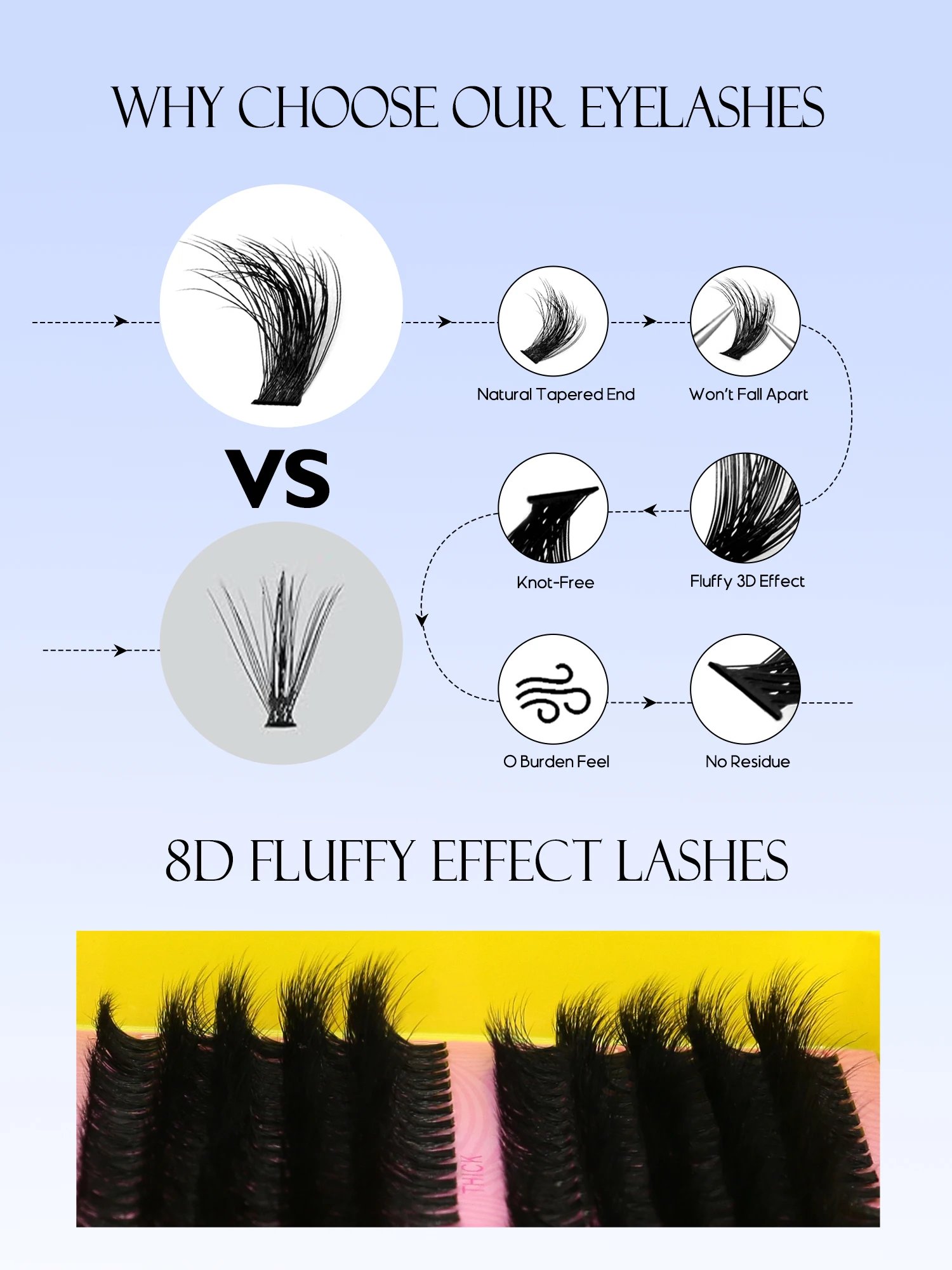 GROINNEYA Cluster Lashes Kit Fluffy Individual Lashes Volume Mixed Tray Faux Mink Lashes Eyelash Extension Makeup GROINNEYA Cluster Lashes Kit Fluffy Individual Lashes Volume Mixed Tray Faux Mink Lashes Eyelash Extension Makeup